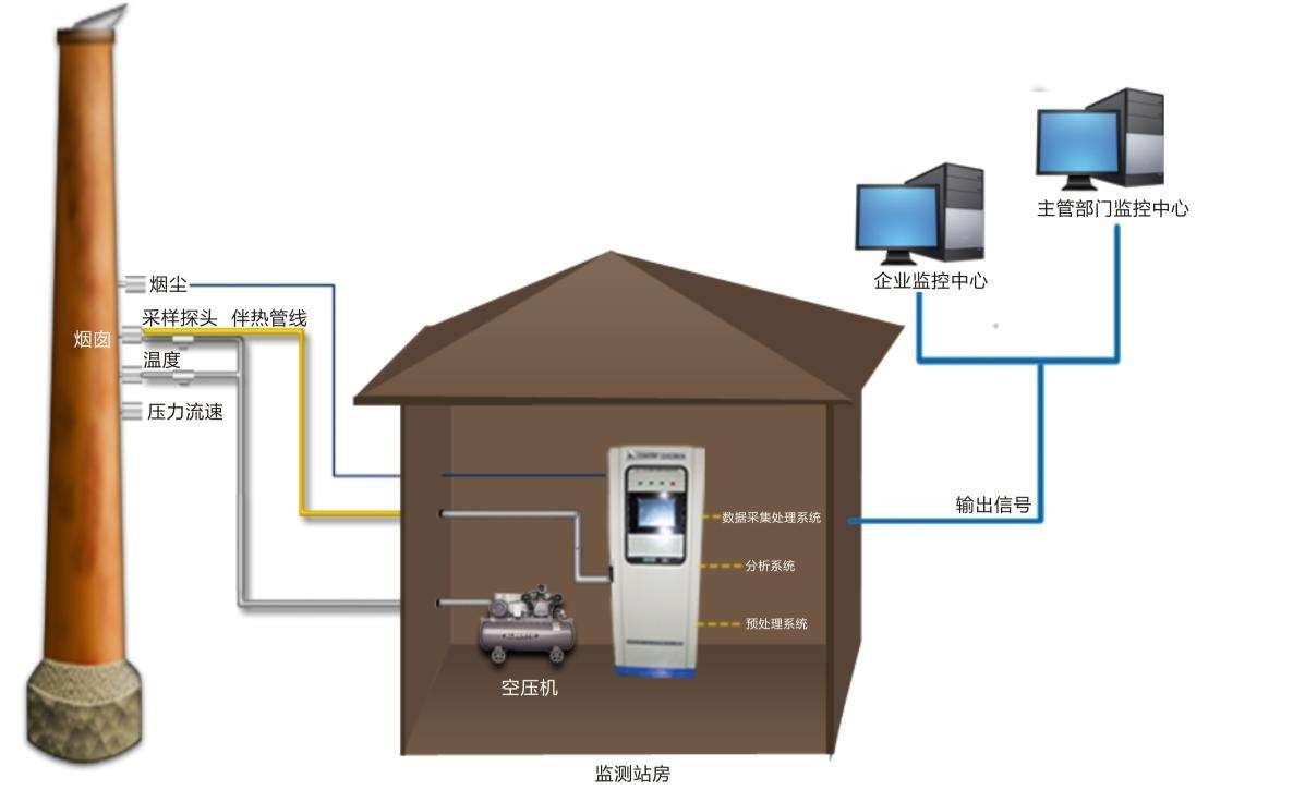 ⳬŷBm(x)O(jin)yϵy(tng)